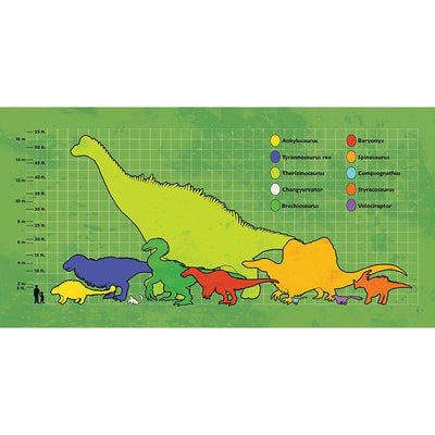 DINOSAURS COUNT <b>+ guide & music</b>